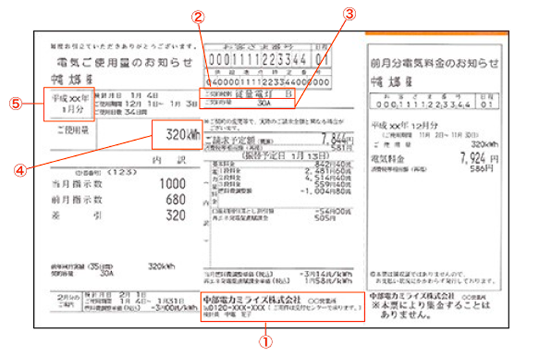中部電力管内のお客様