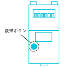 マイコンメーターのボタン位置・操作について