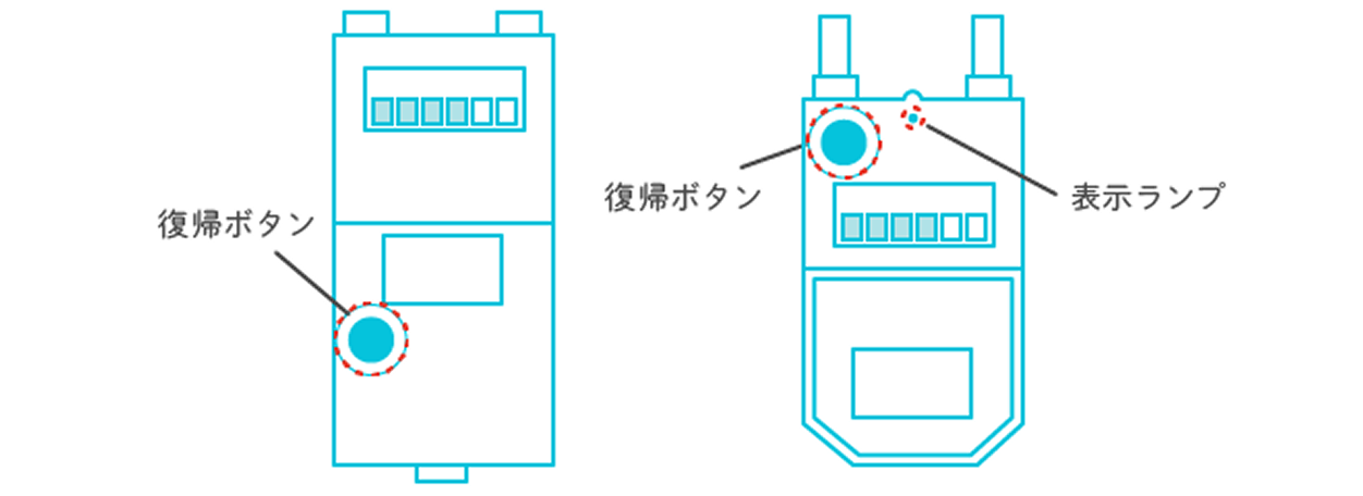 マイコンメーターのボタン位置・操作について