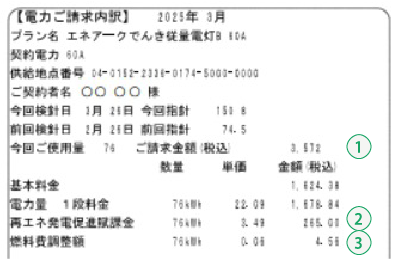次⽉燃料調整単価