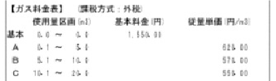 ガス料金表